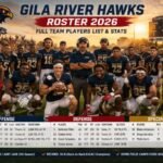 gila river hawks roster