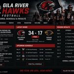 Gila River Hawks Football Latest News, Scores, Schedule & Results